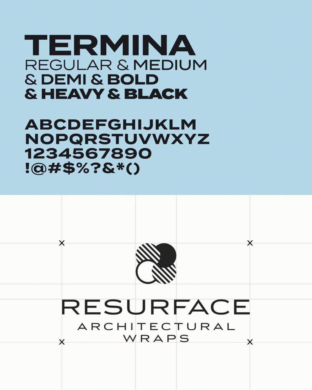 Resurface type test