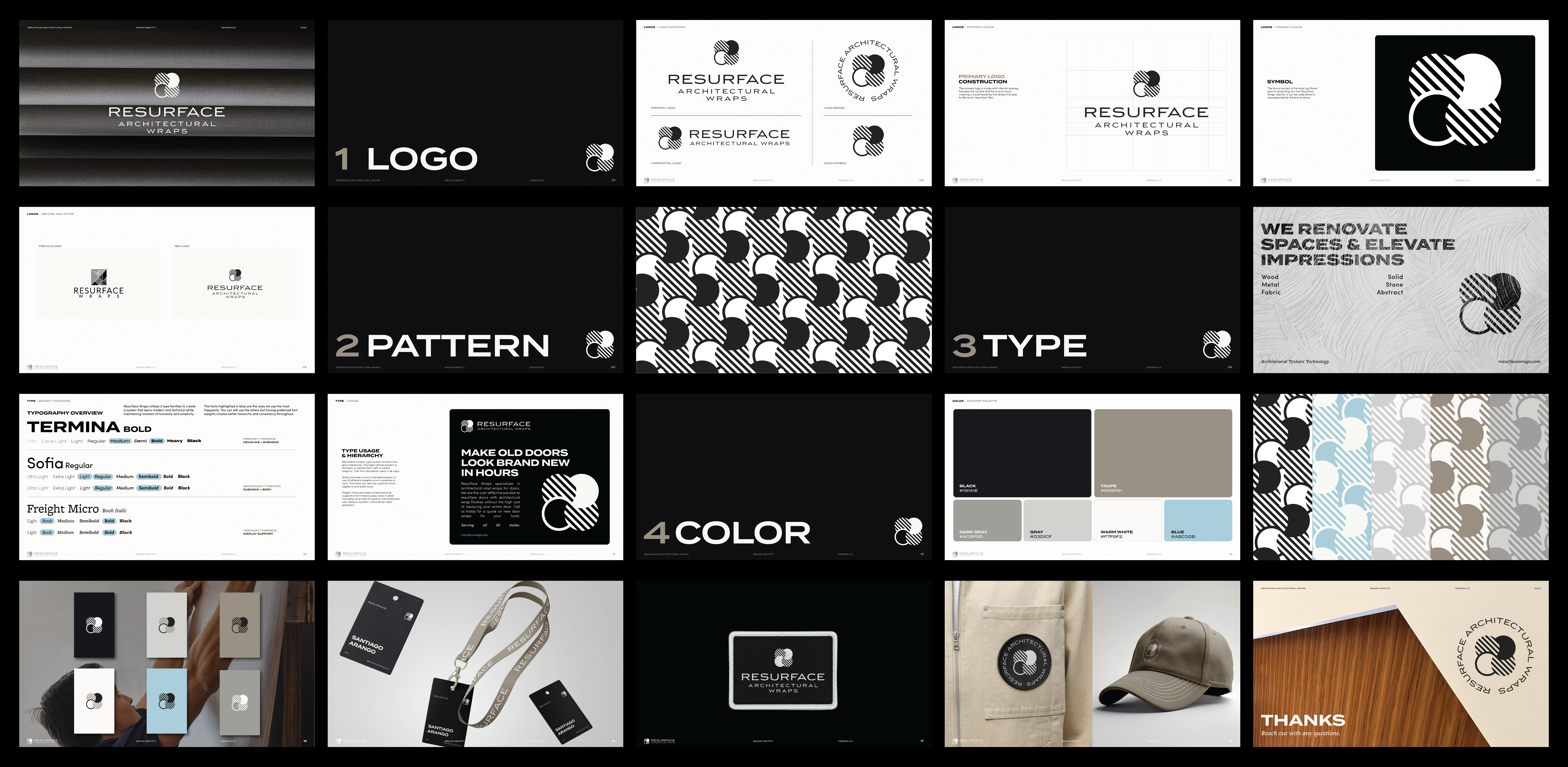 Resurface brand system overview